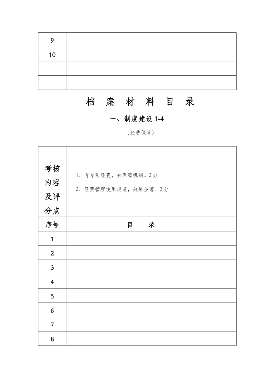 语言文字档案材料目录.doc