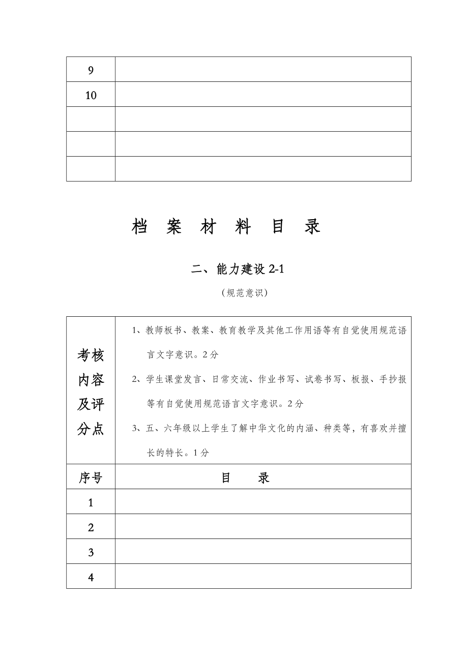 语言文字档案材料目录.doc