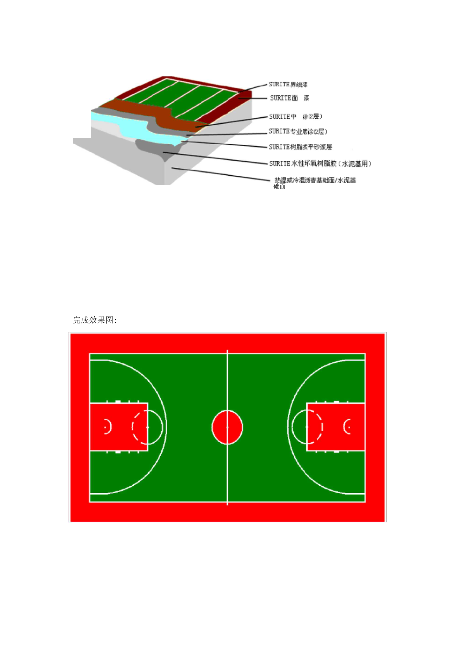 篮球场地面硬地丙烯酸施工方案.doc