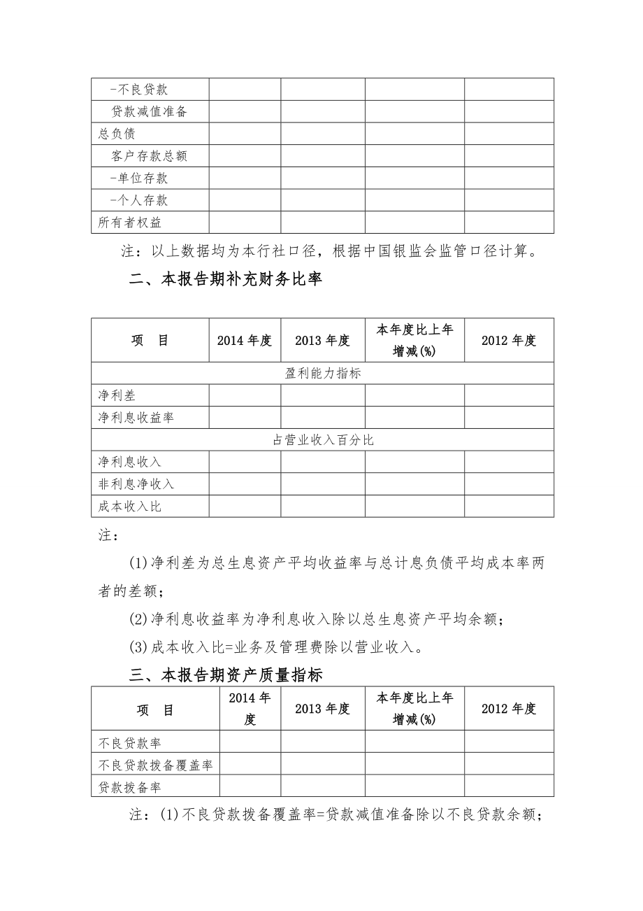 连江农村信用合作联社报告福建农村信用社联合社.doc