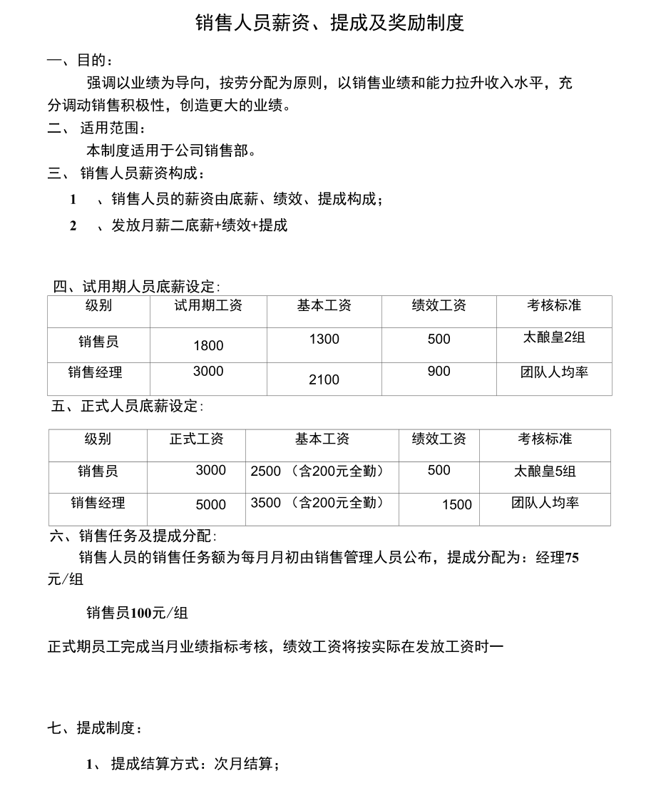 销售团队管理制度.doc