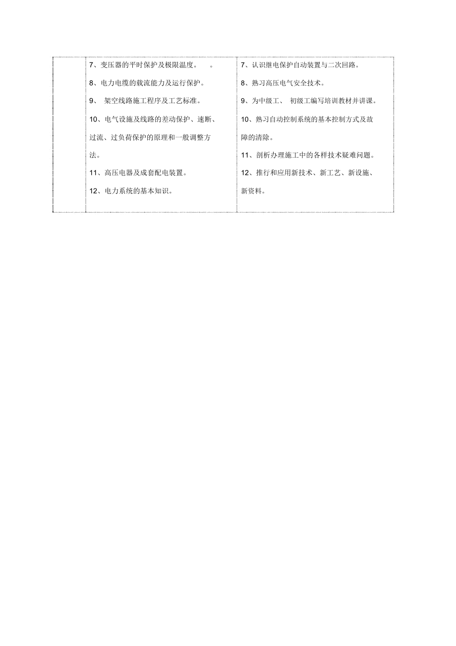 电工应知应会.doc