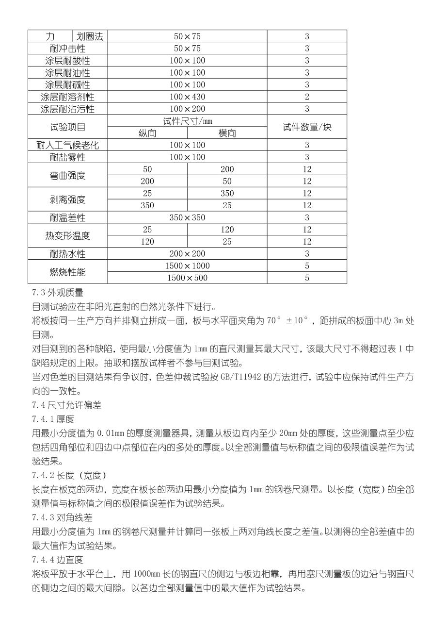 铝塑板国家新标准.doc