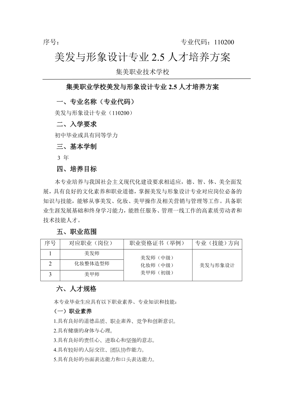 美发专业人才培养方案.doc