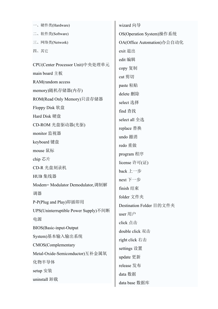 计算机英语词汇资料全套汇编.doc