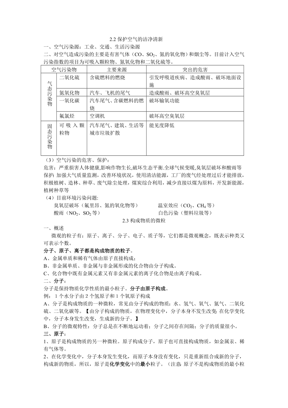 粤教版九级化学知识点总结.doc