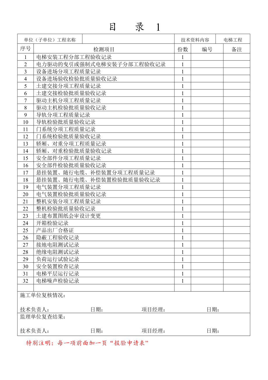 电梯报验全集资料.doc