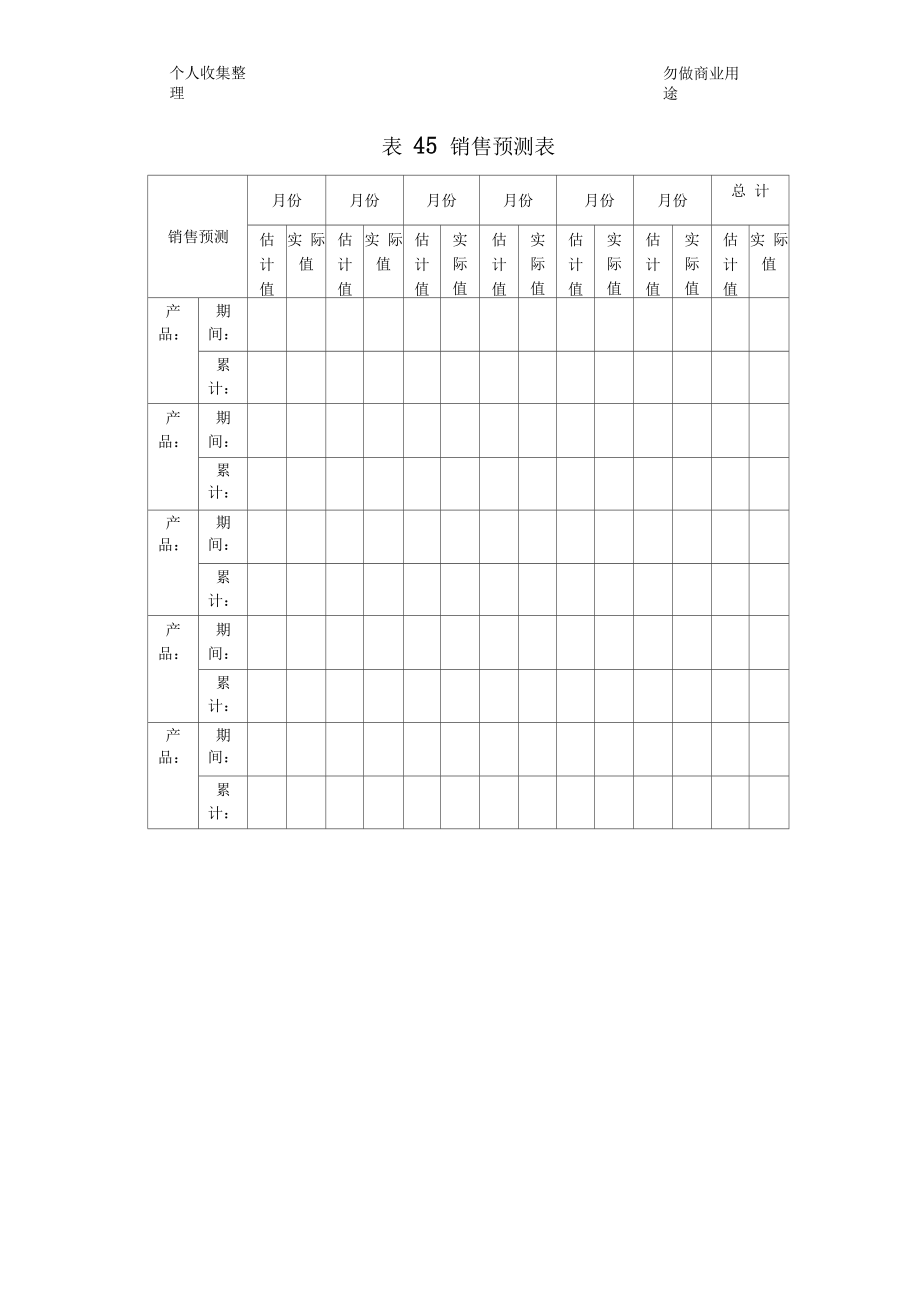 销售预测表表格模板格式.doc