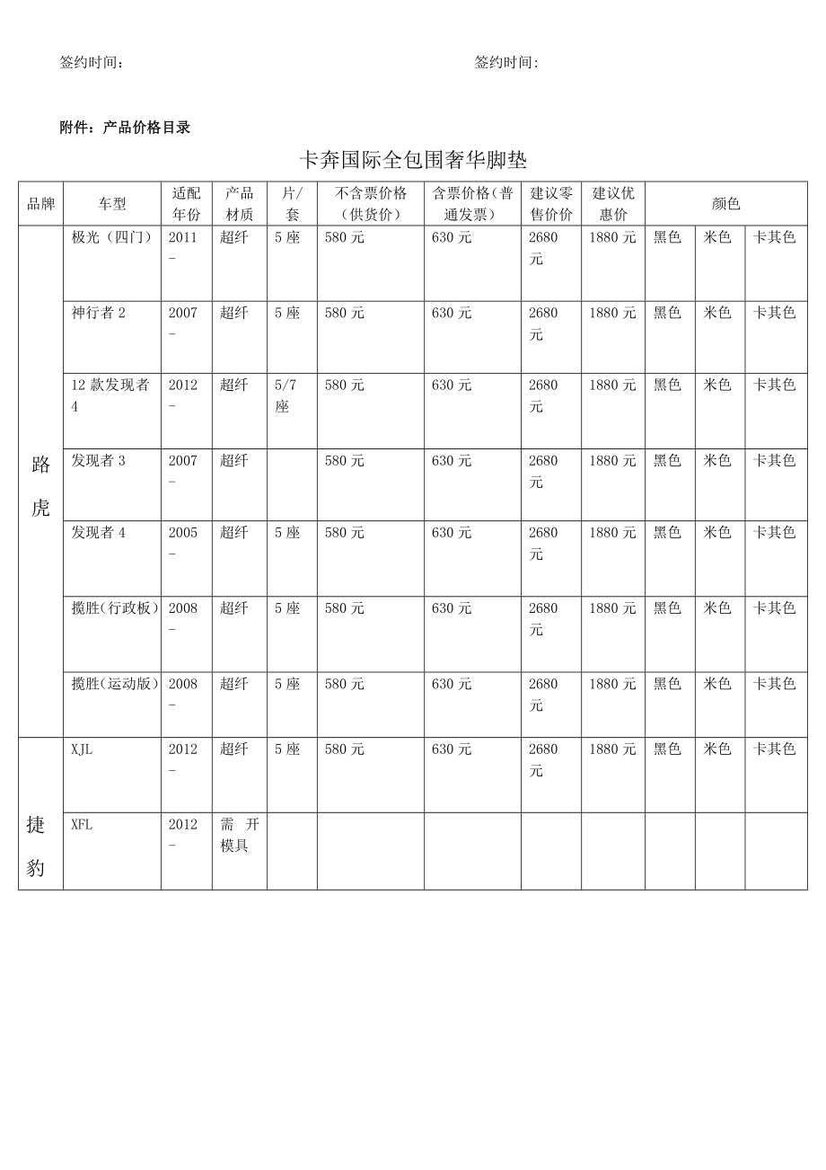 脚垫供应合同4S店.doc