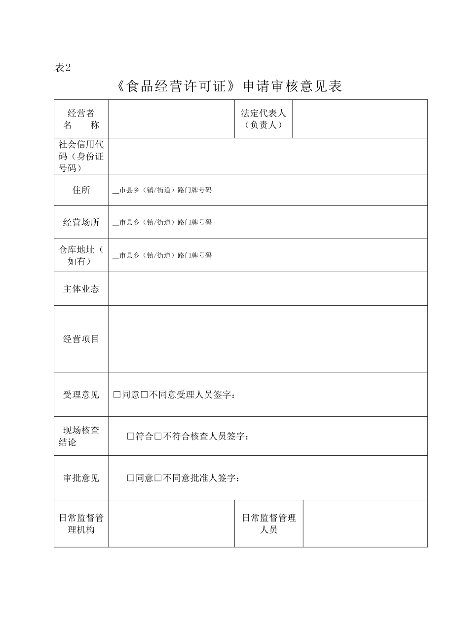 食品经营许可证申请书示范.doc