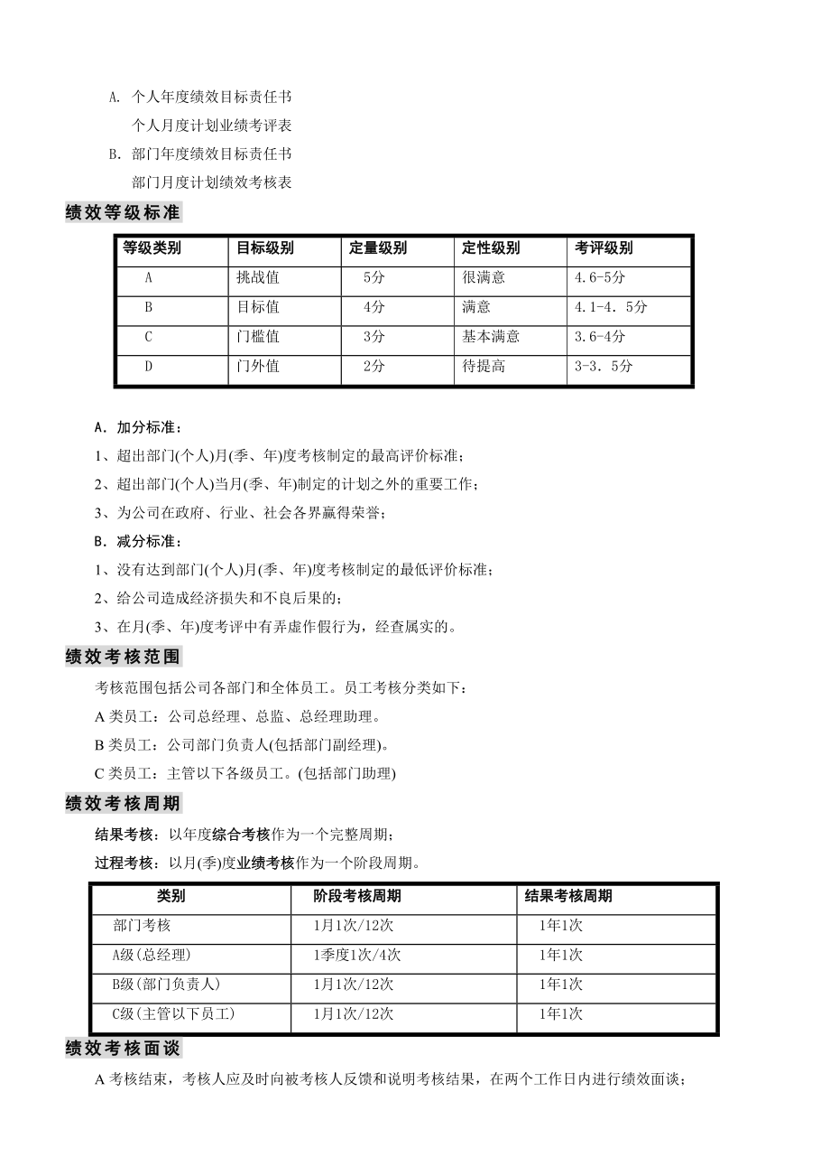 绩效管理手册.doc