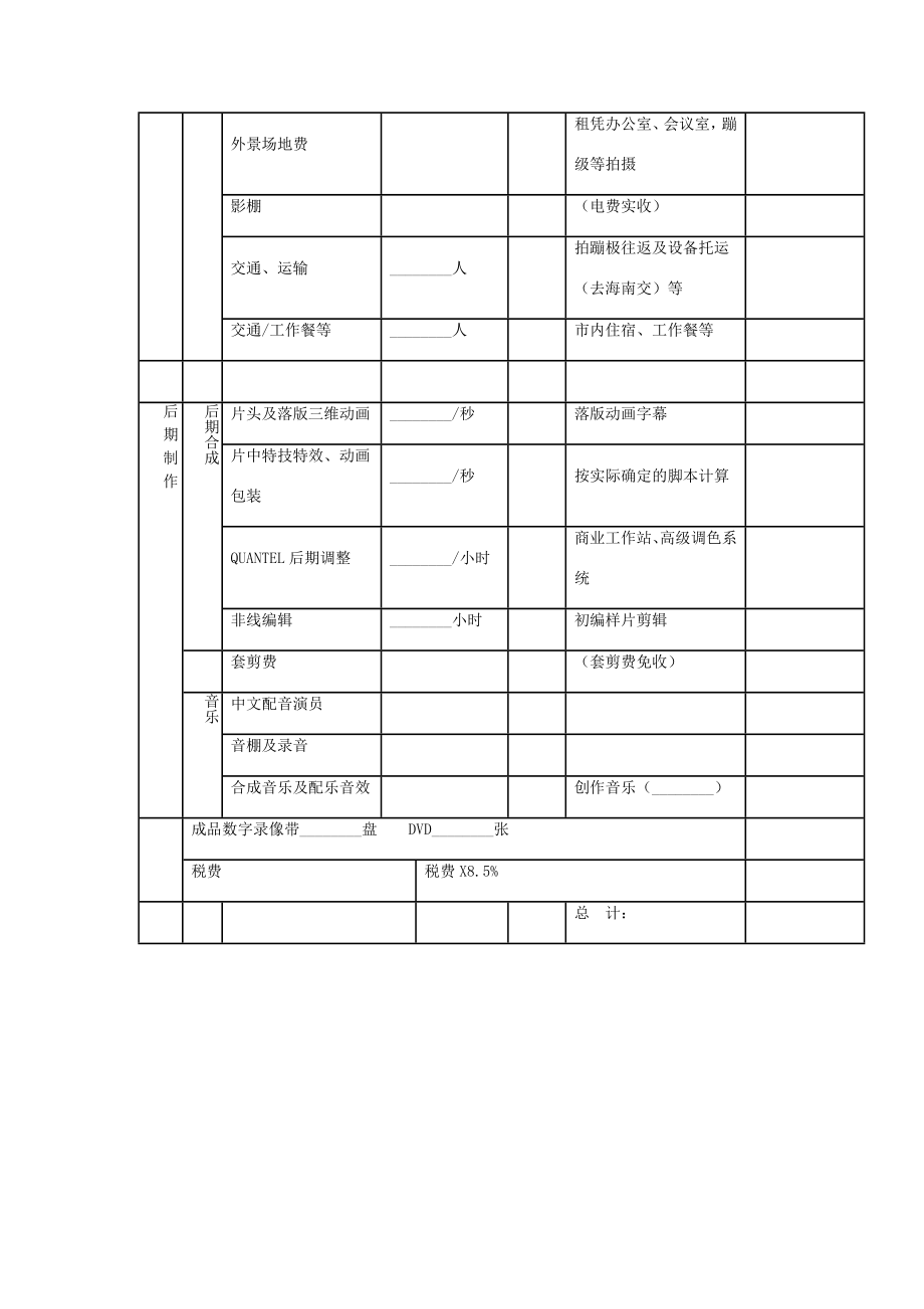 电视广告片拍摄制作合同协议书范本简约版.doc