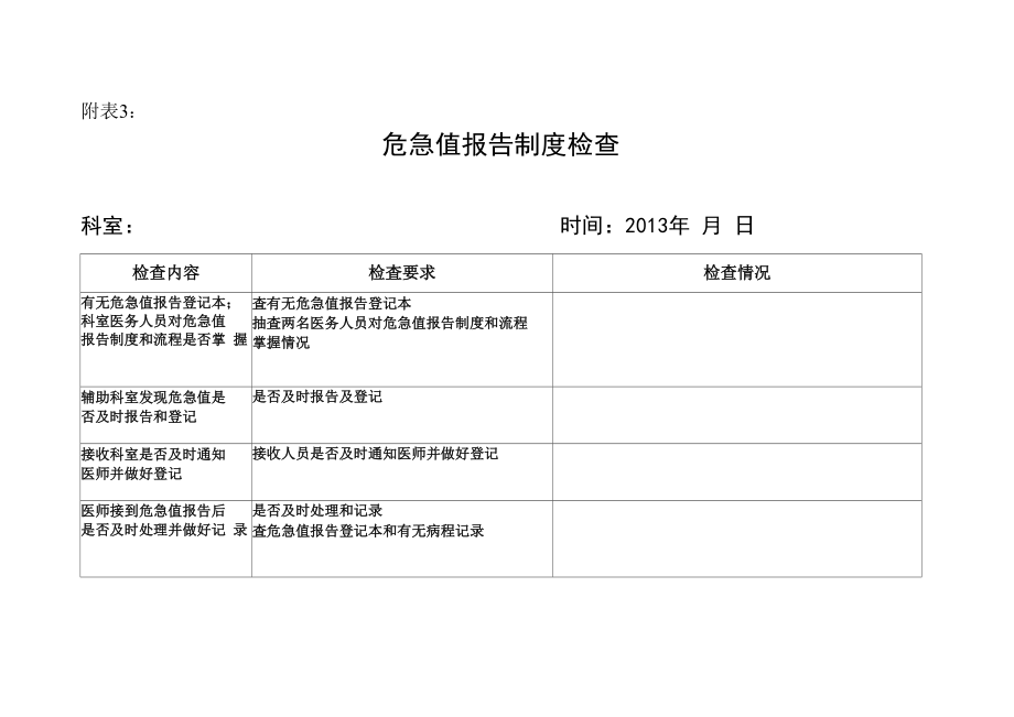 病历书写及时性检查内容.doc