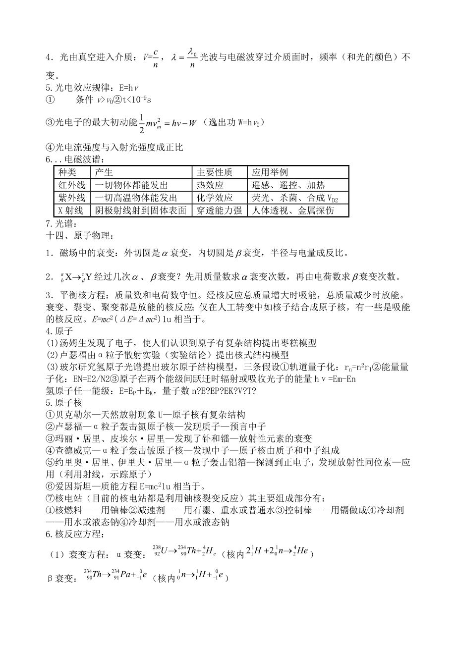 高三物理复习提纲.doc