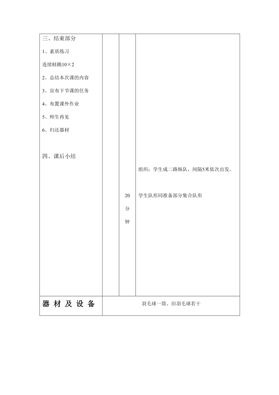 羽毛球正手发网前球球教学设计.doc