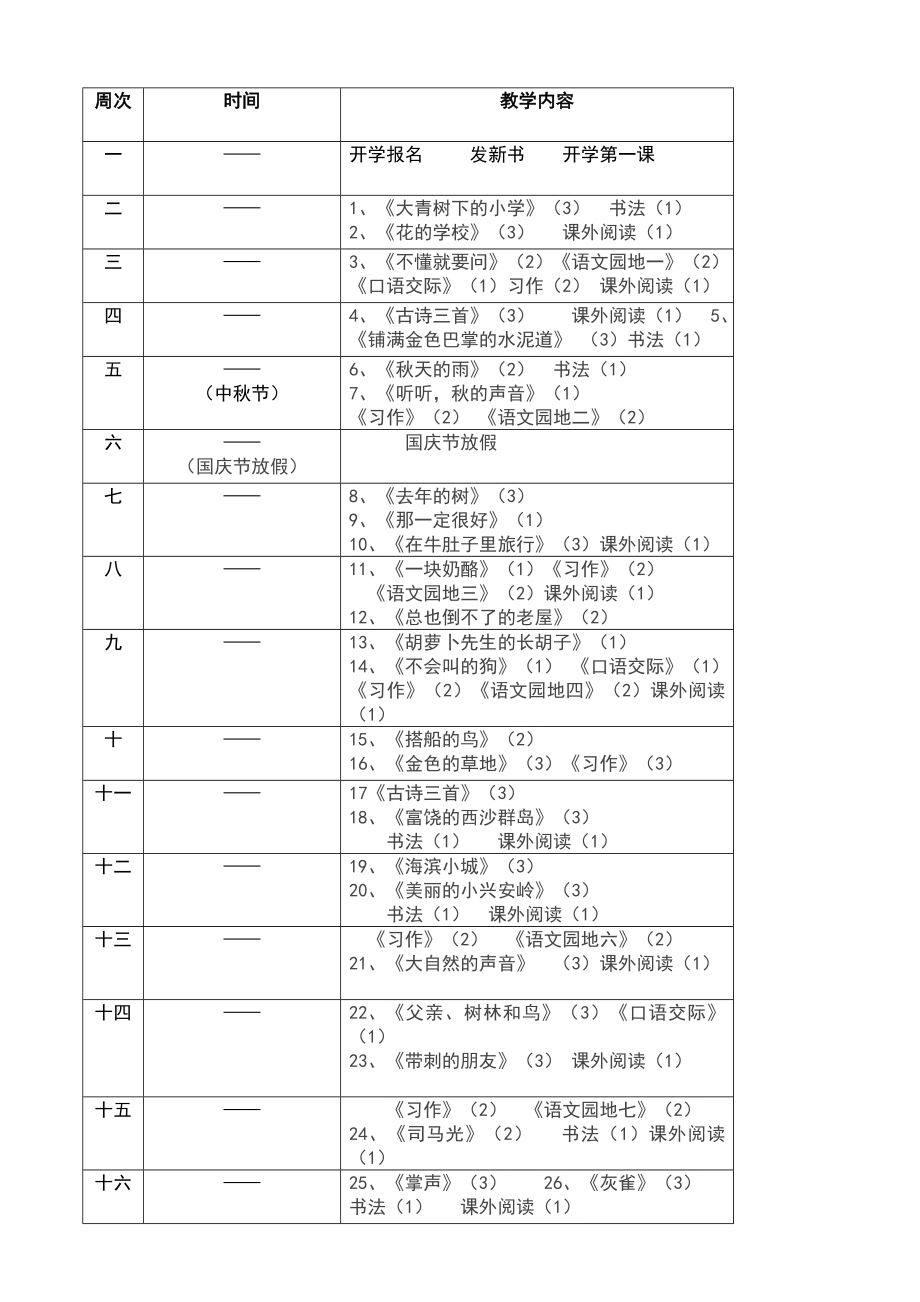 部编三年级上册语文教学计划及进度表.doc