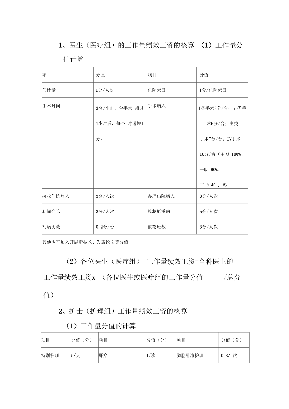 绩效考核科室二次分配指导方案.doc