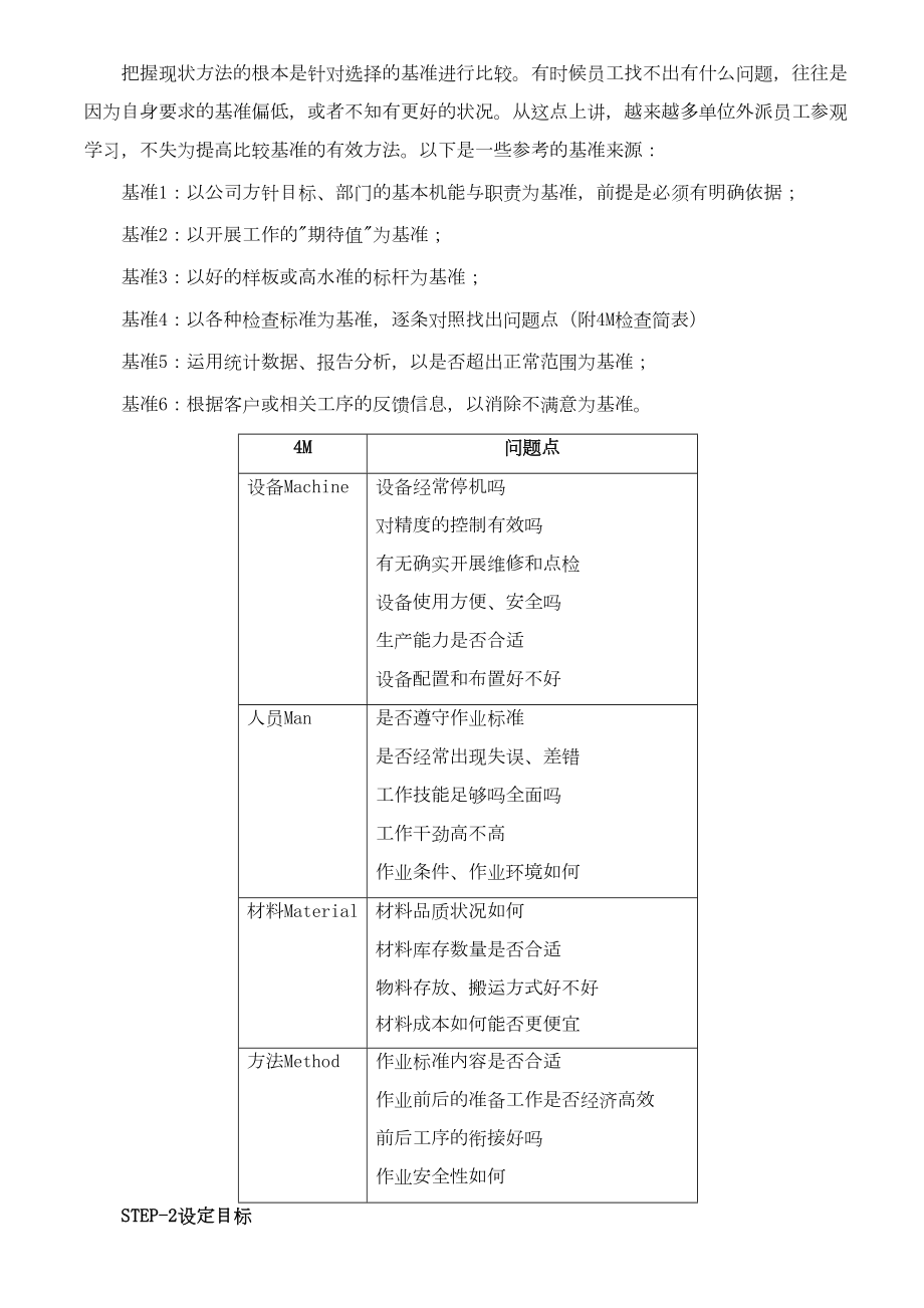 解决问题的方法问题解决七步法.doc