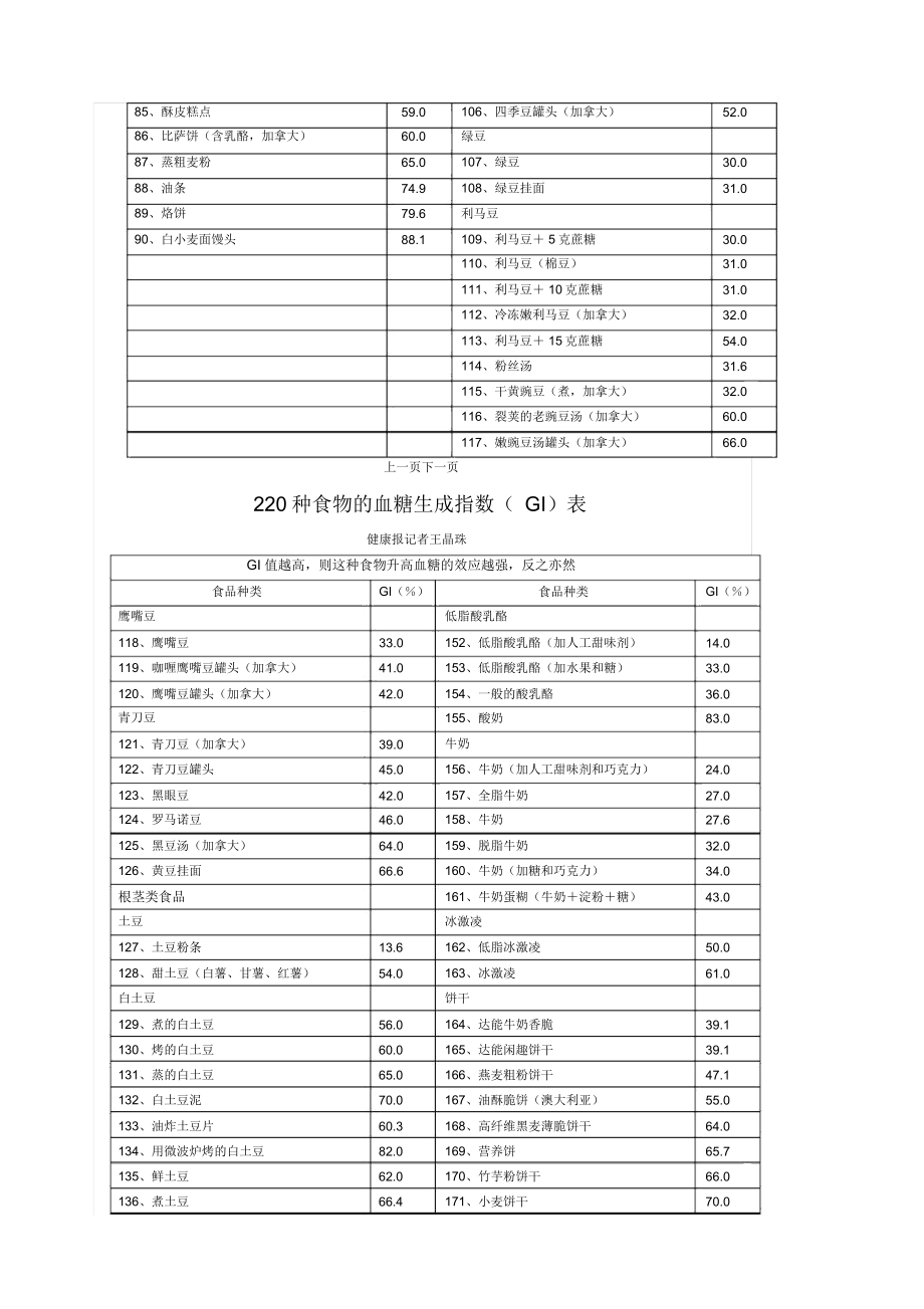 精选种食物升糖指数.doc