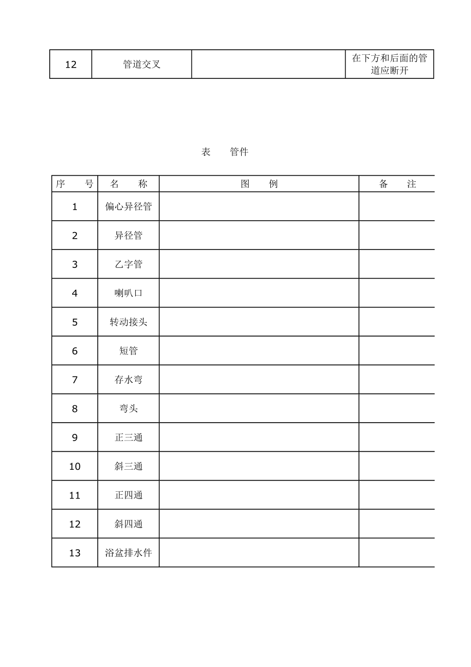 给排水图标图集清晰版图集图例汇总.doc