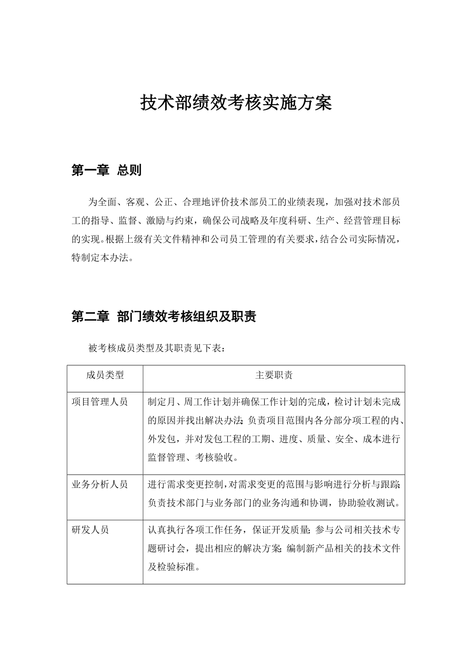 绩效考核实施方案(技术部).doc