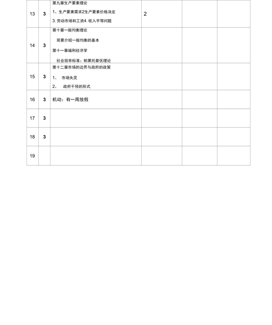 课程授课提纲.doc