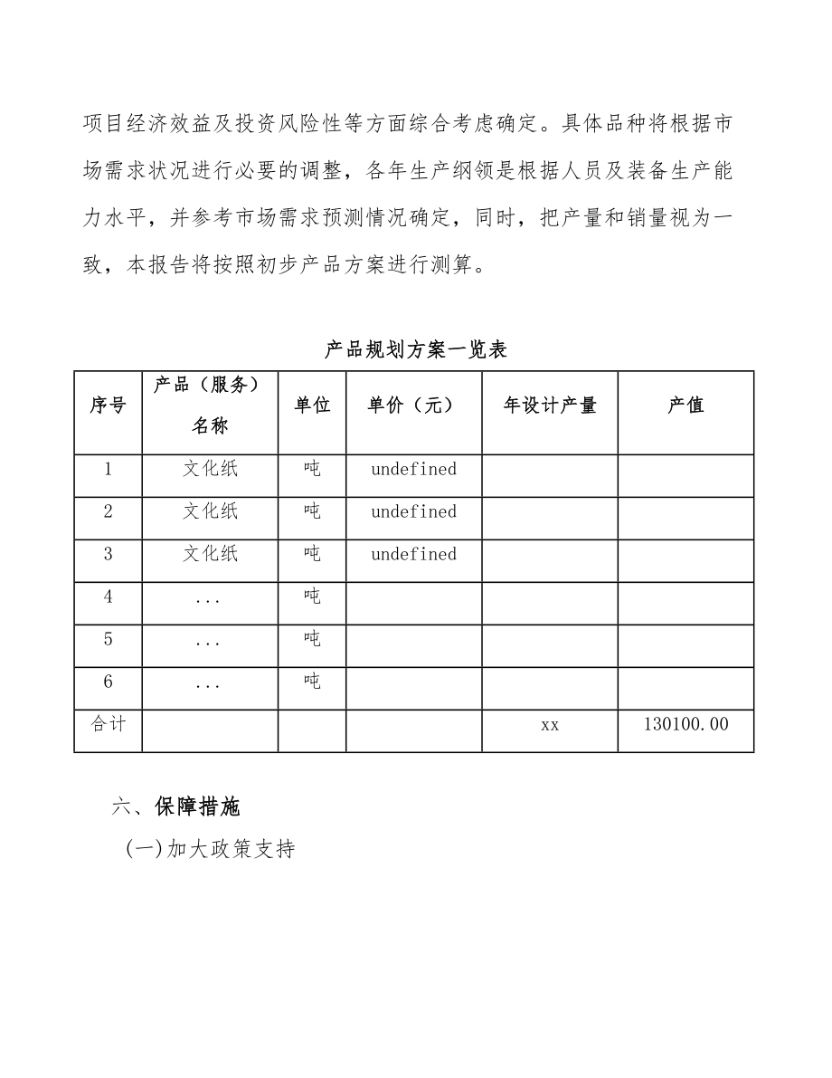 xx公司文化纸项目策划方案（范文）.doc