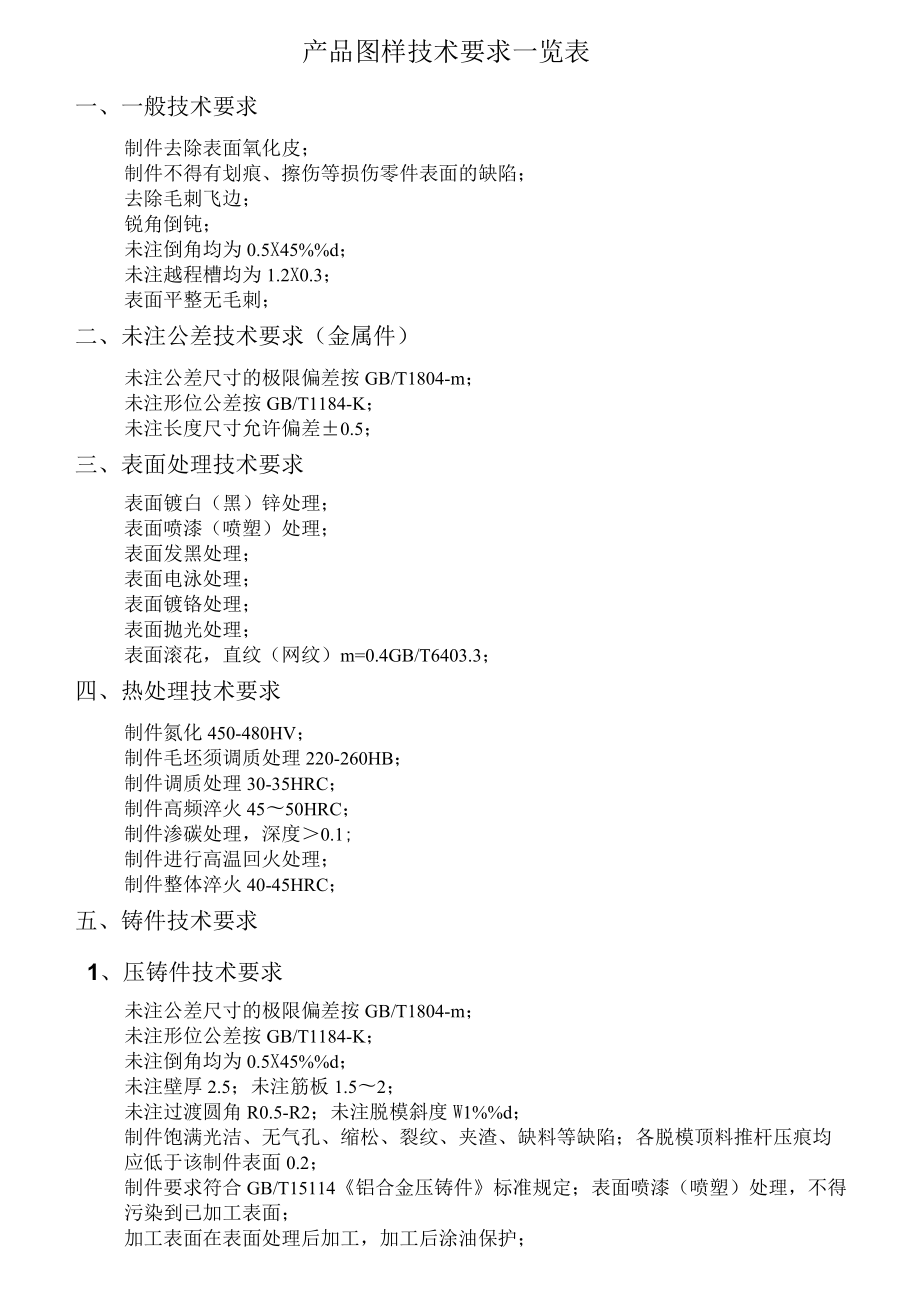 产品图样技术要求一览表.doc