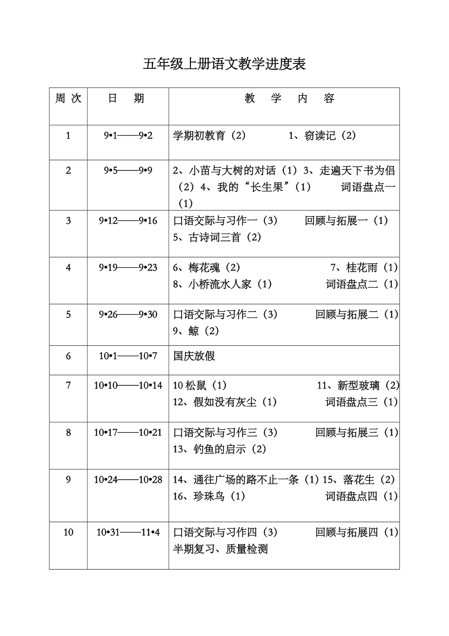 五年级上册语文教学进度表.doc