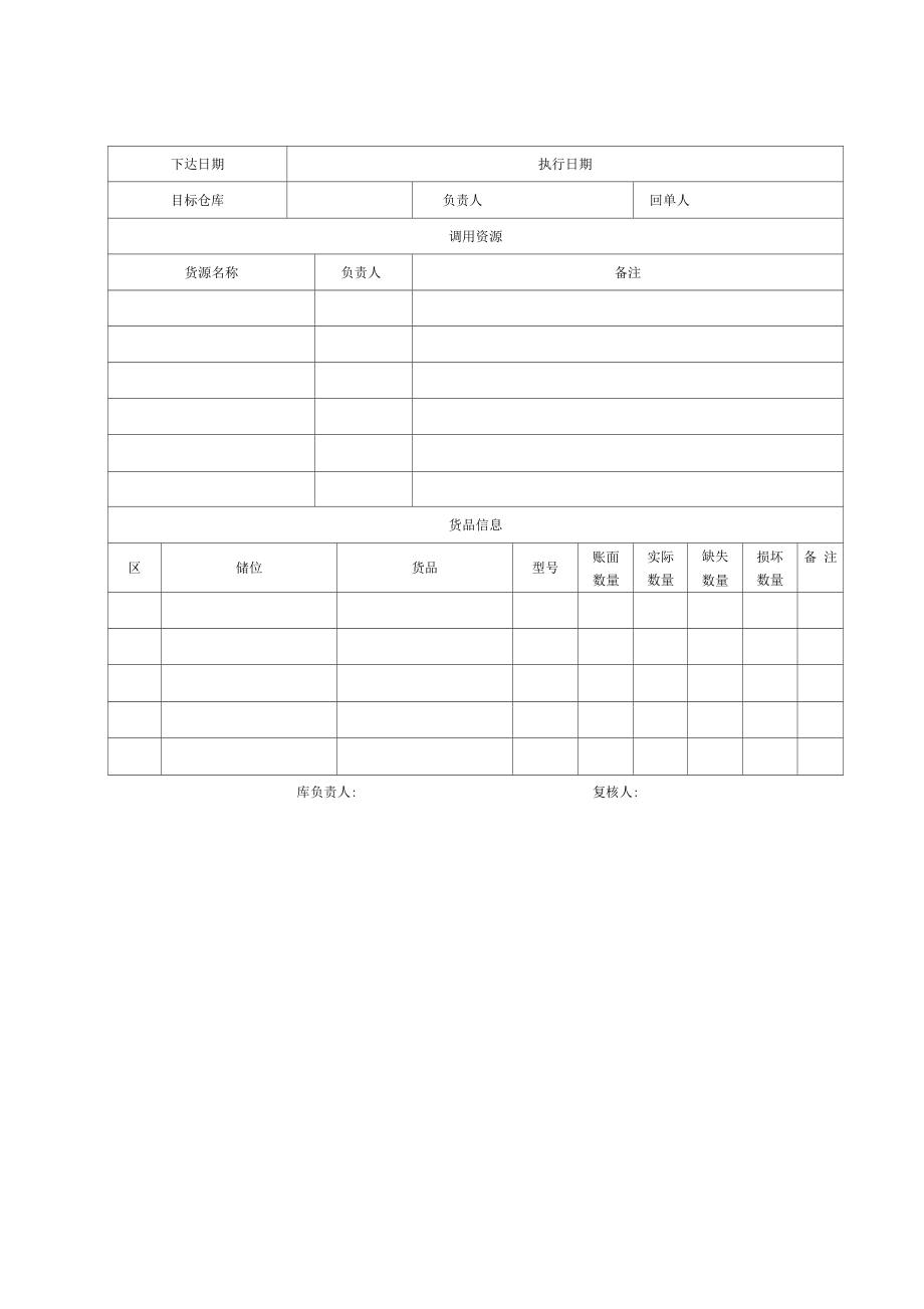 仓库单据模板入库单出库单盘点单移库单.doc