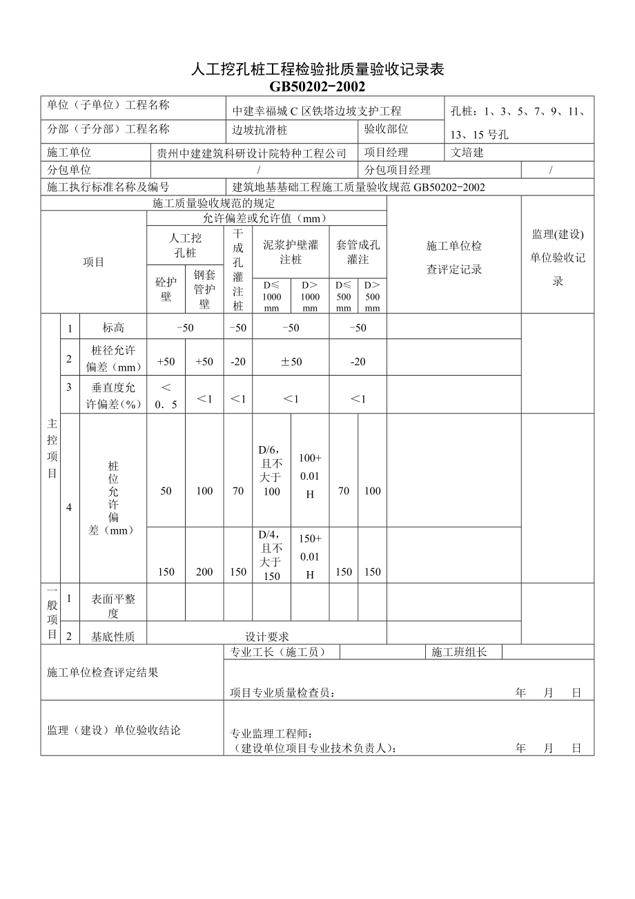 人工挖孔桩工程检验批质量验收记录表123456..doc