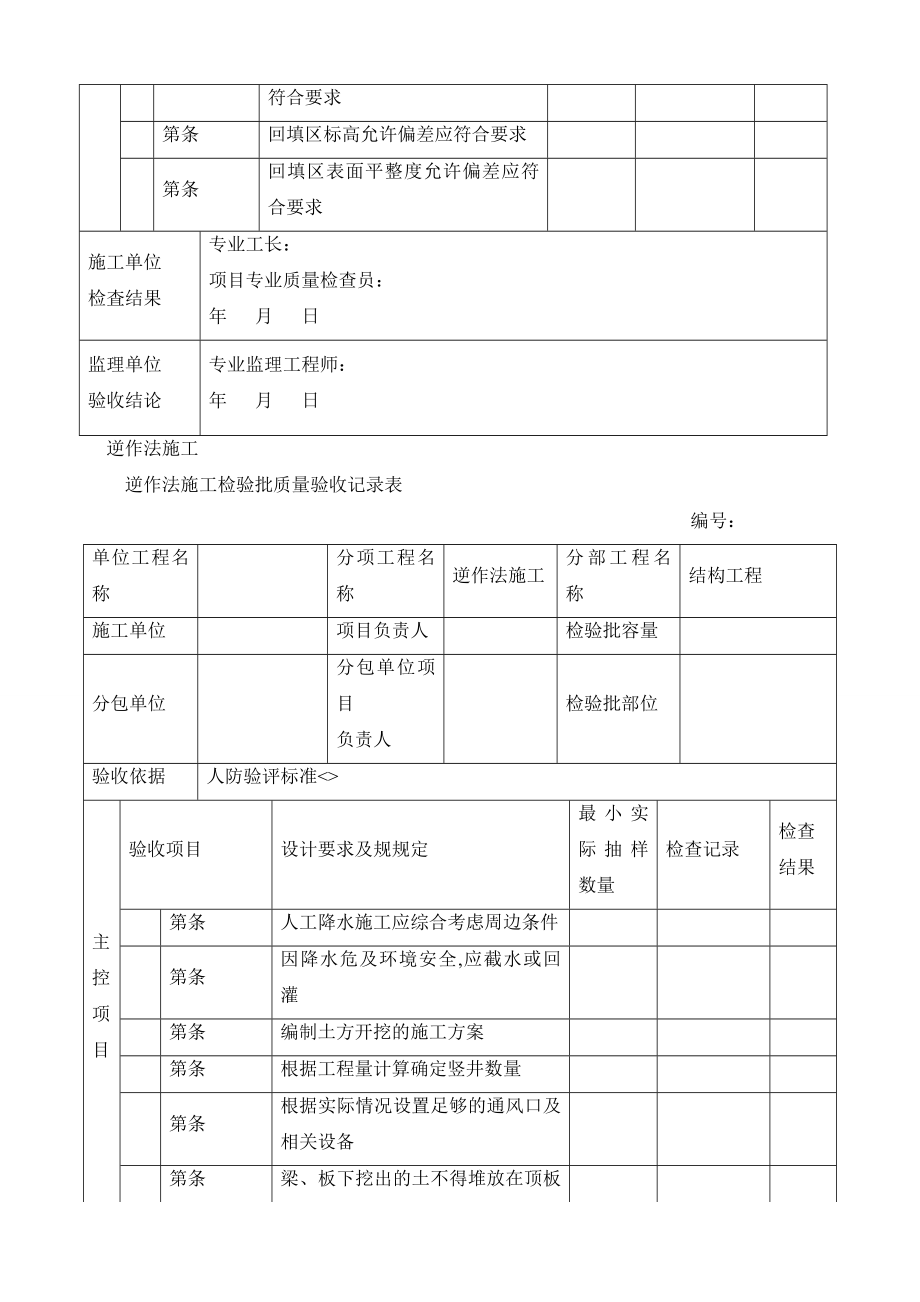 人民防空工程质量验收与评价标准.doc