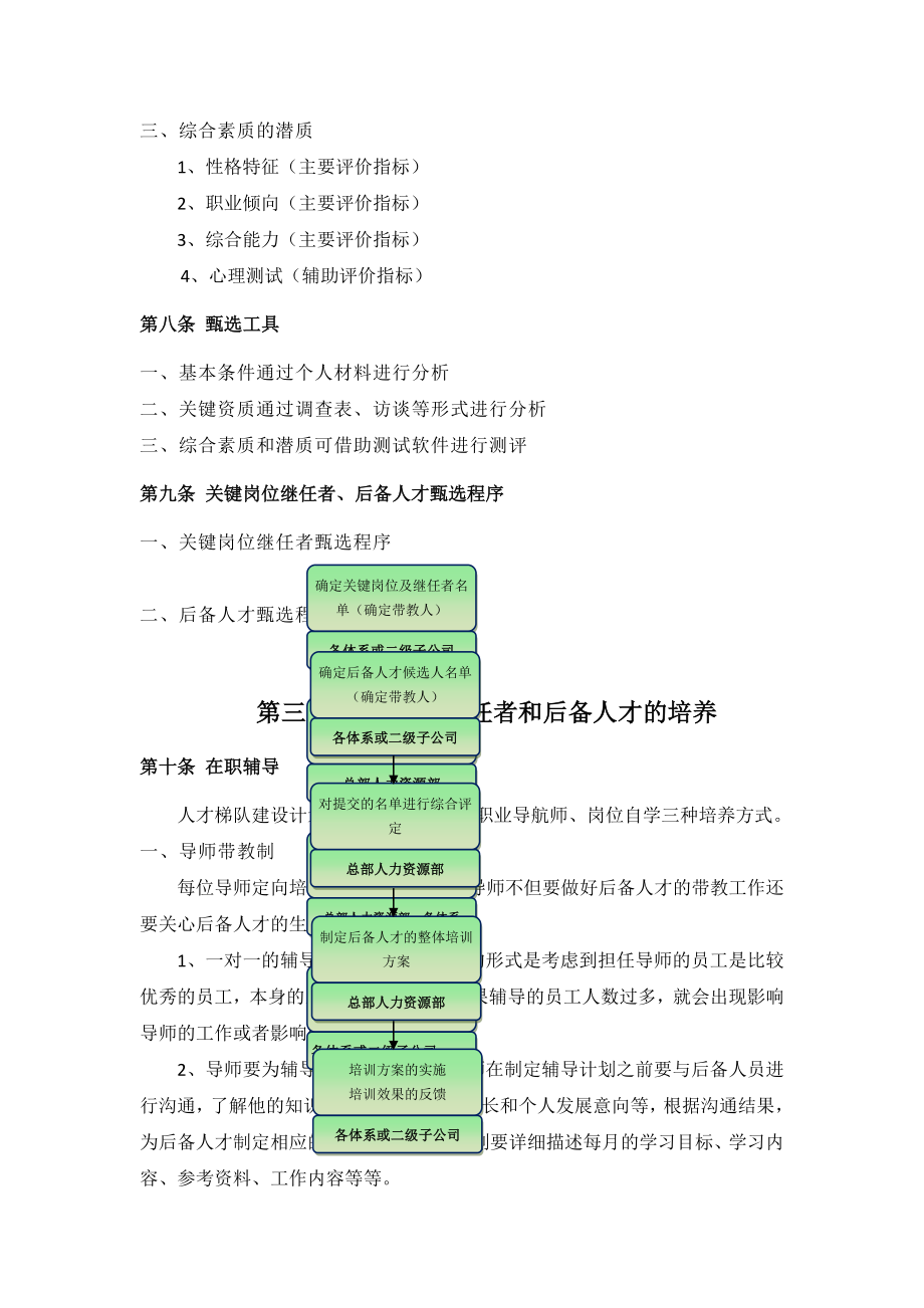 中小企业人才梯队建设方案.doc