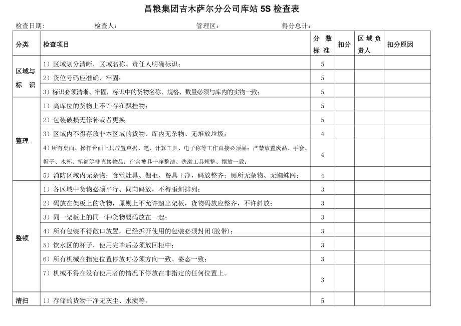 《仓储5S管理制度》.doc