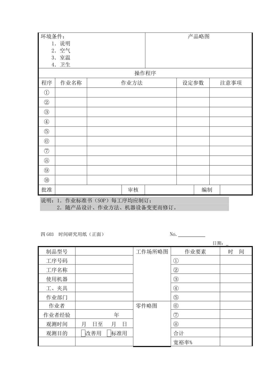 企业管理表格生产管理G纵表格.doc