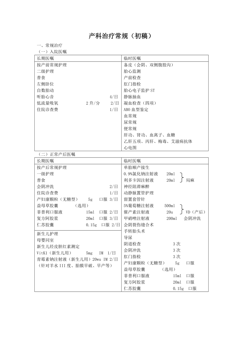 产科诊疗常规word版.doc