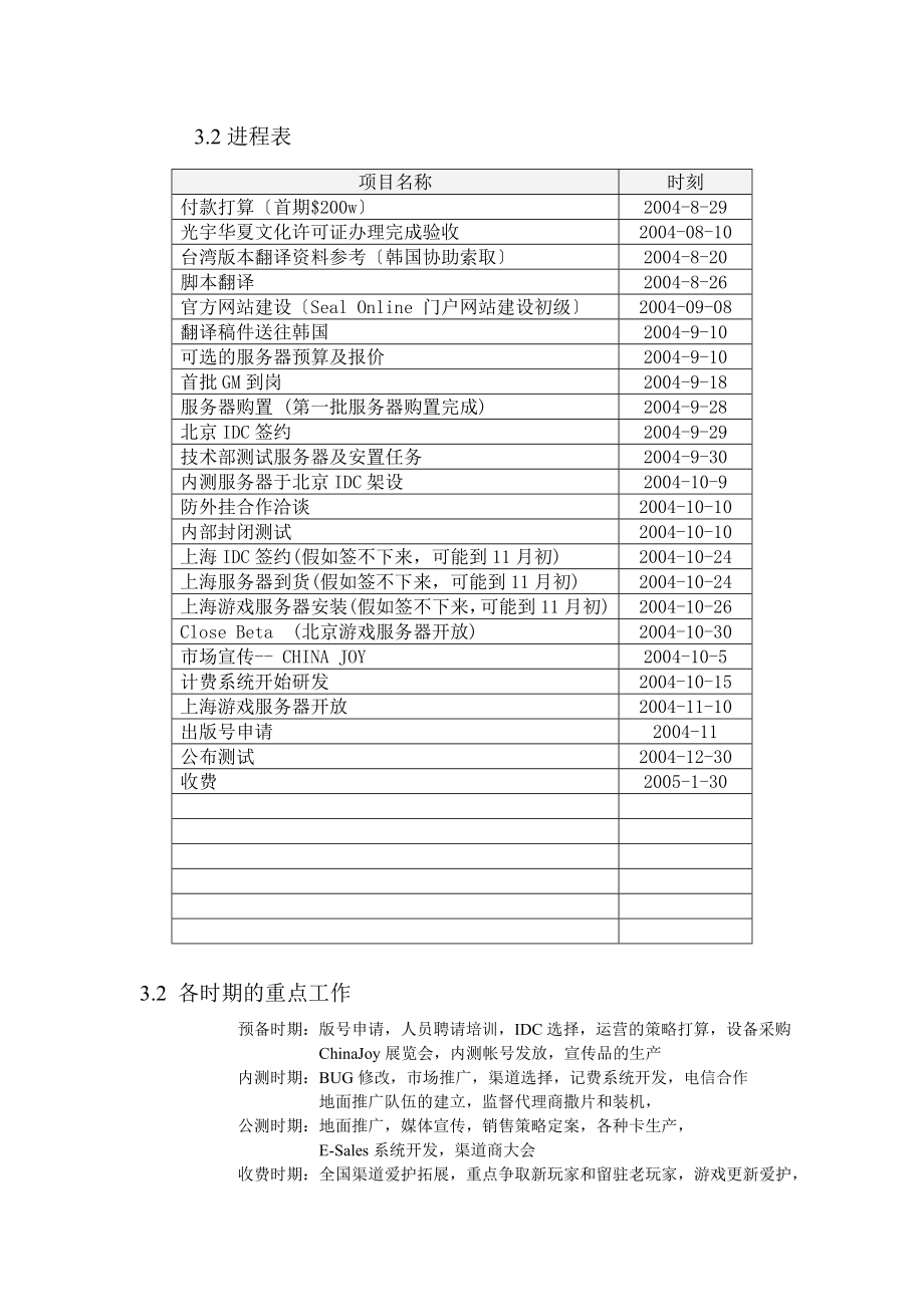 online游戏运营运营计划.doc