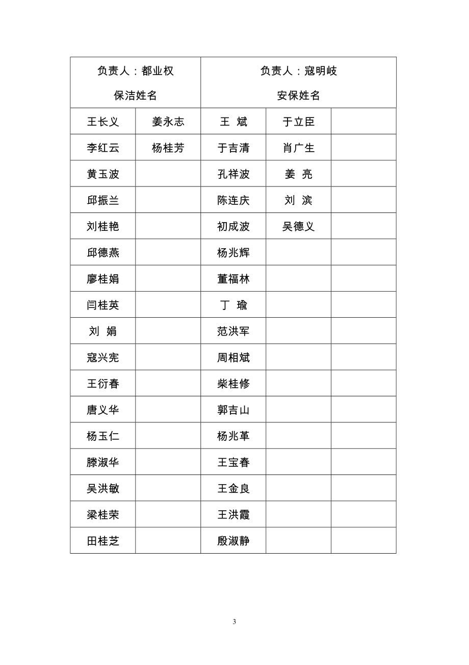 20 xx公司员工体检通知.doc