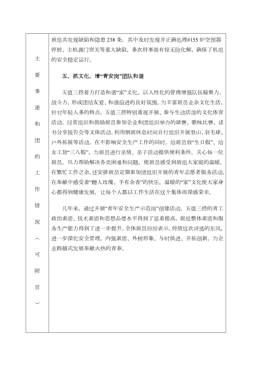 “全国青年安全生产示范岗”事迹材料.doc