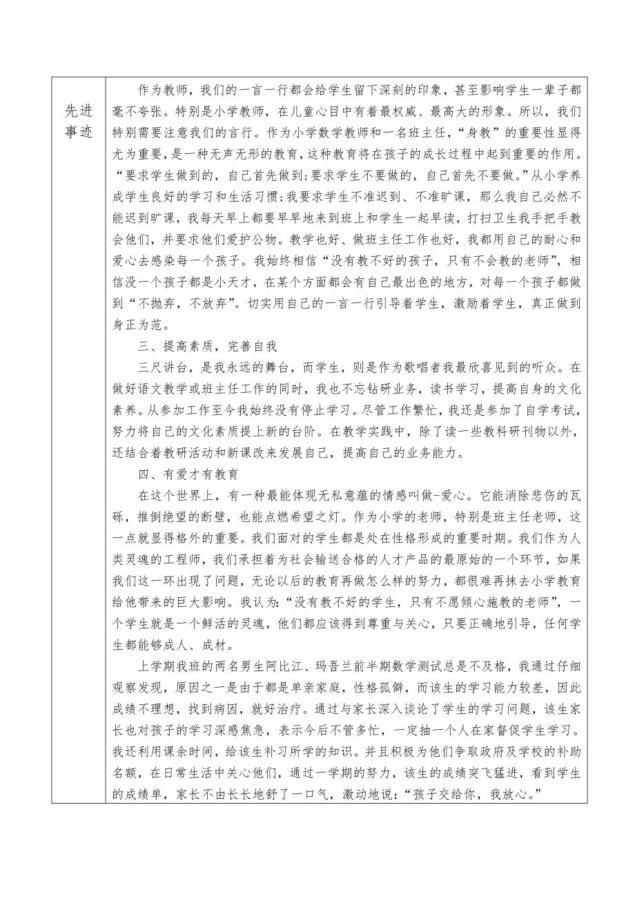 优秀教师先进事迹审批表.doc