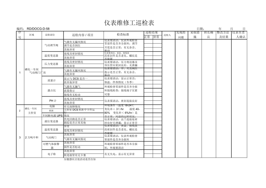 仪表工巡检表.doc