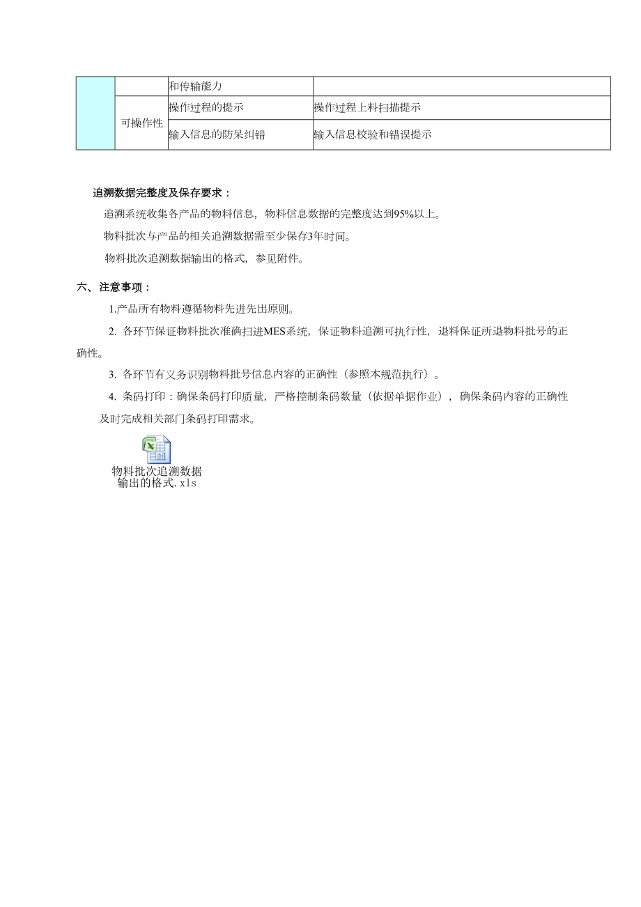 产品物料批次追溯作业程序.doc