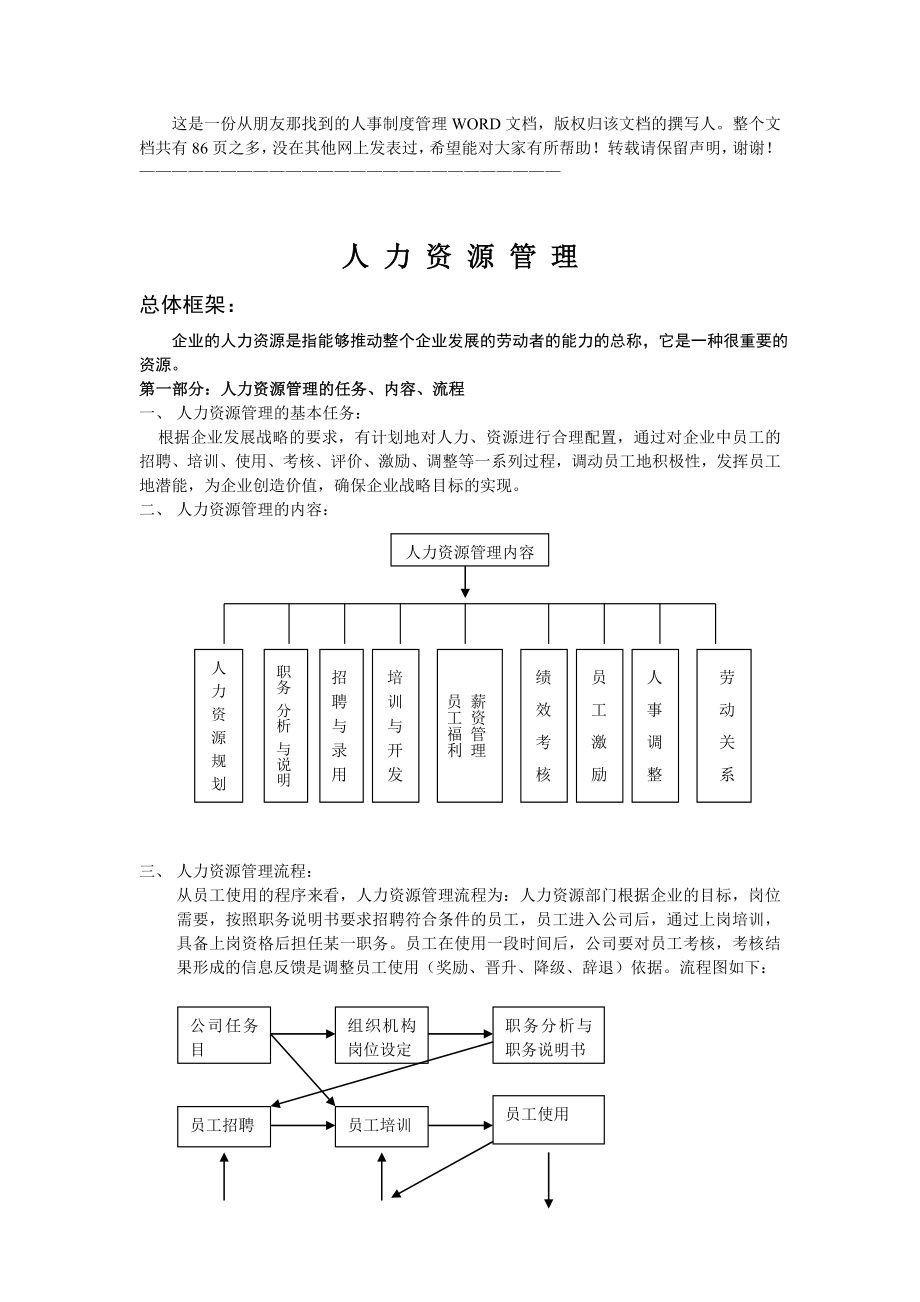 人事制度管理文档.doc