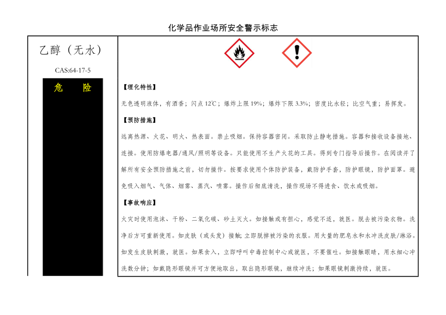 乙醇作业场所安全警示标志.doc