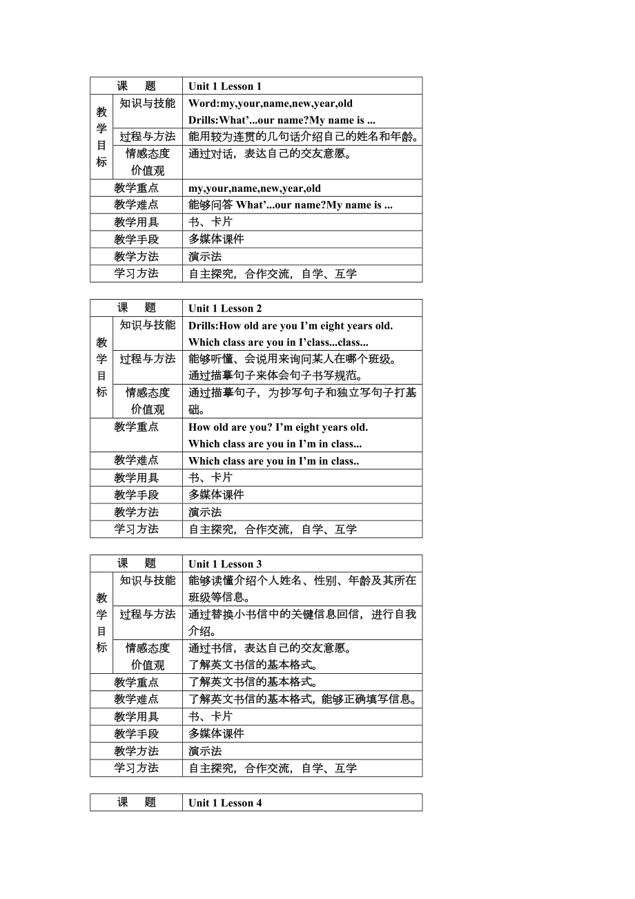 人教版三年级上册英语教学目标.doc