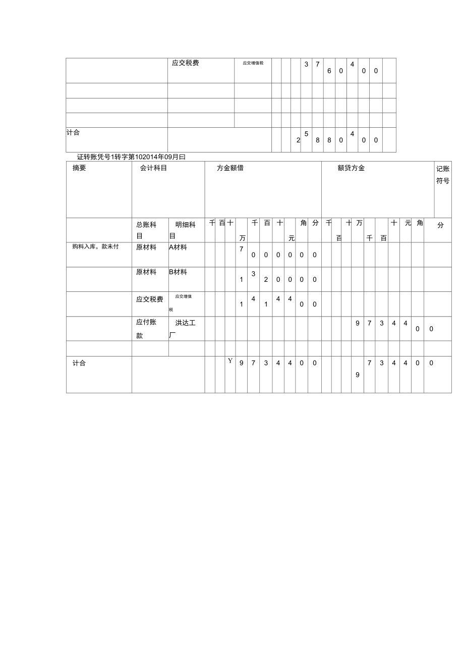 会计凭证电子版.doc