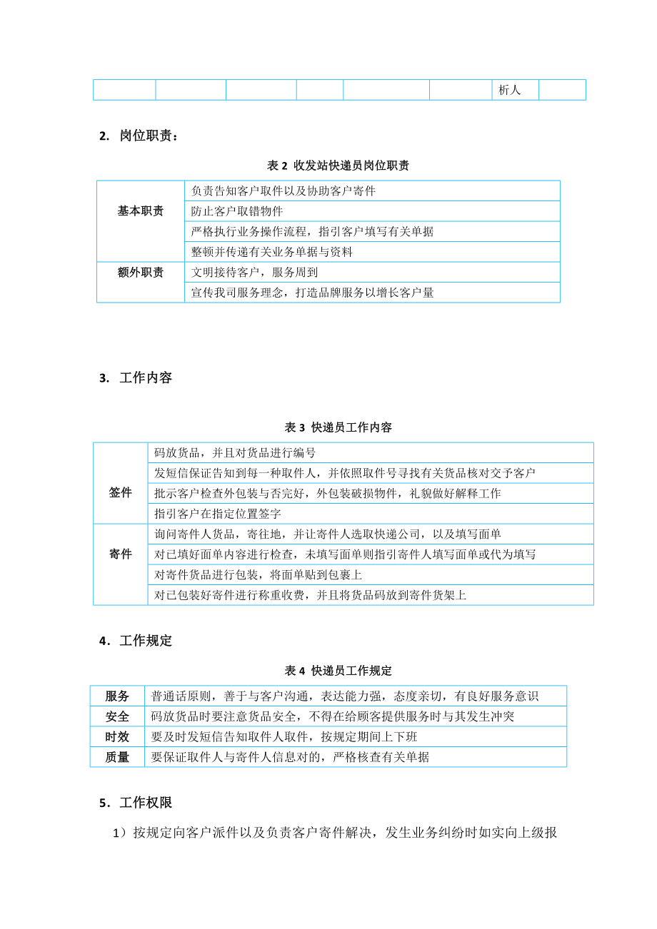 人力资源管理调研分析报告.doc