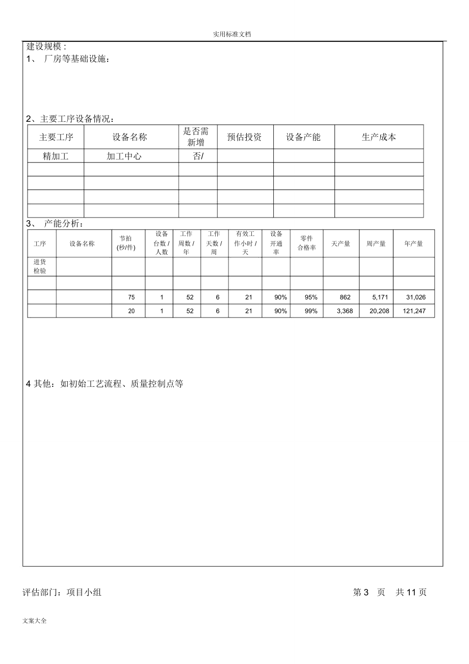 产品可行性分析报告.doc