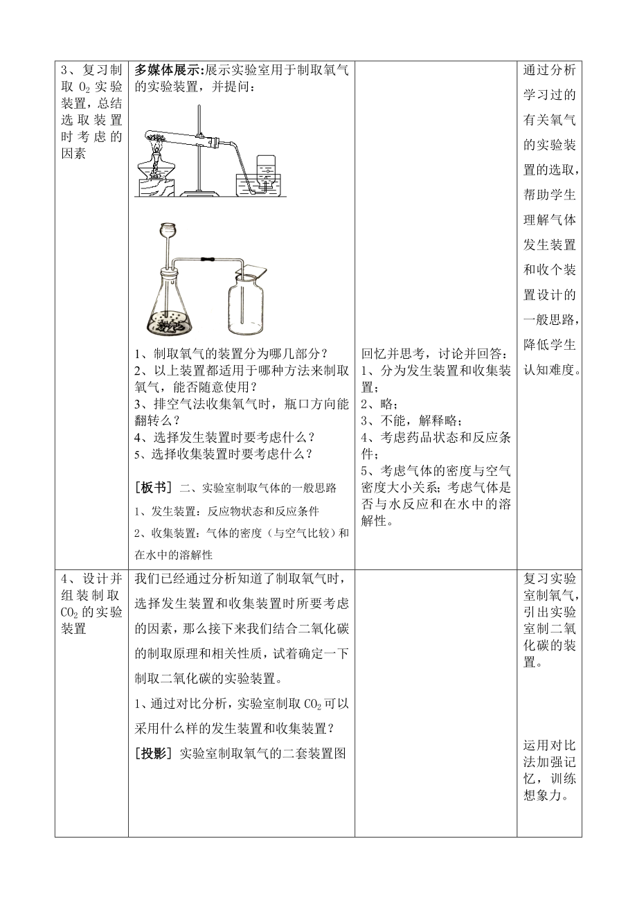 二氧化碳制取的研究+教学设计.doc