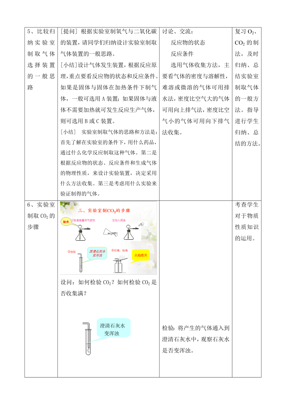 二氧化碳制取的研究+教学设计.doc